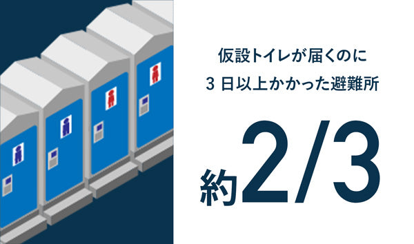 【sonae 備絵】STORE
